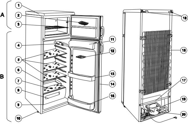 ARTHUR MARTIN ARD2340 User Manual