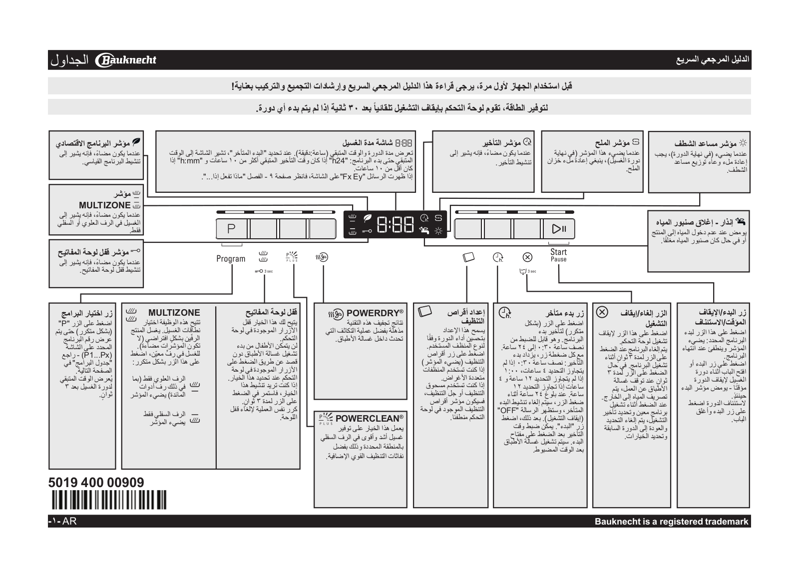 BAUKNECHT GSFP X284A3P User Manual