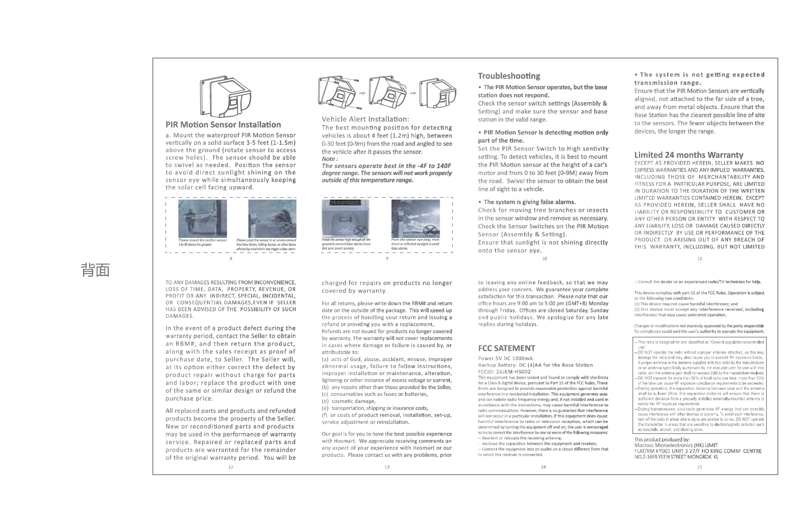 Macross HS002 User Manual