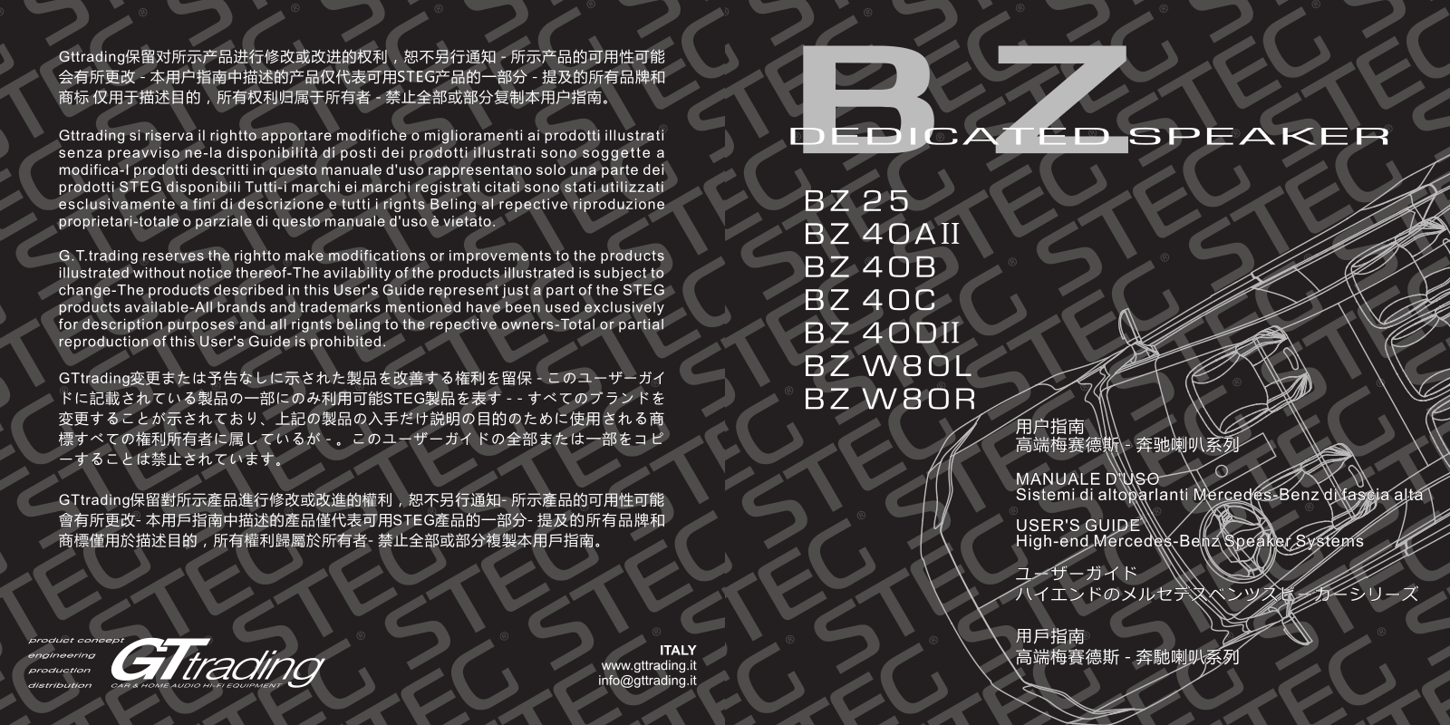 Steg BZ 25, BZ 40C, BZ 40AII, BZ 40B, BZ 400DII User guide - ManualMachine.com