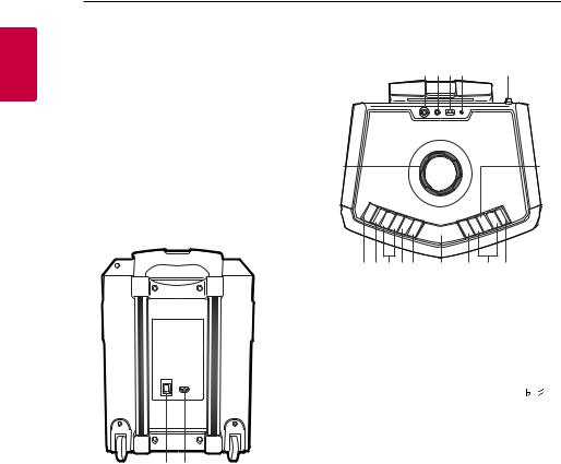 LG FH2 Owner’s Manual