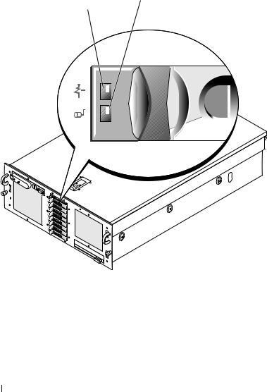 Dell PowerEdge R900 User Manual