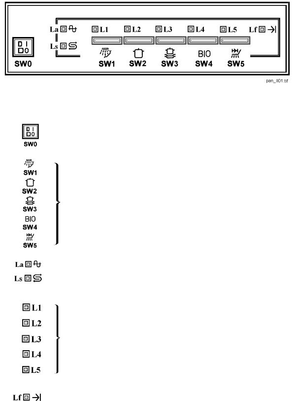 Electrolux 296EN Service Manual