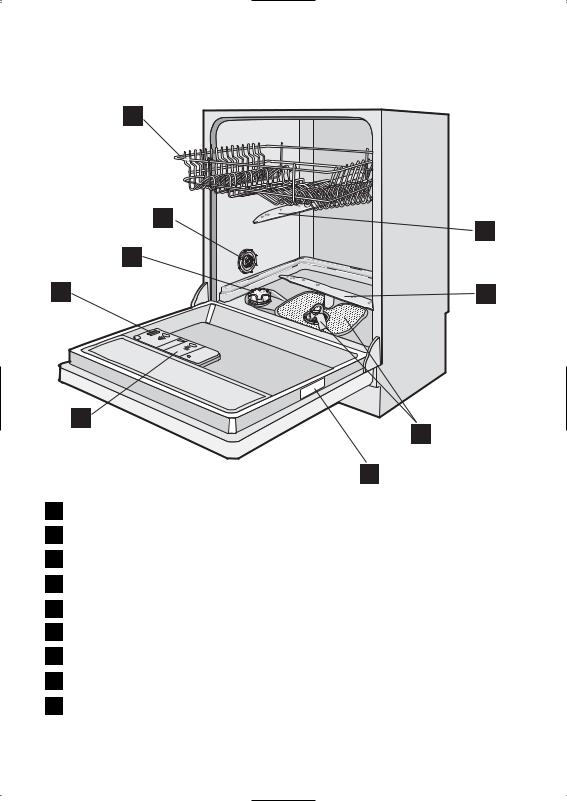 AEG ESL66021 User Manual