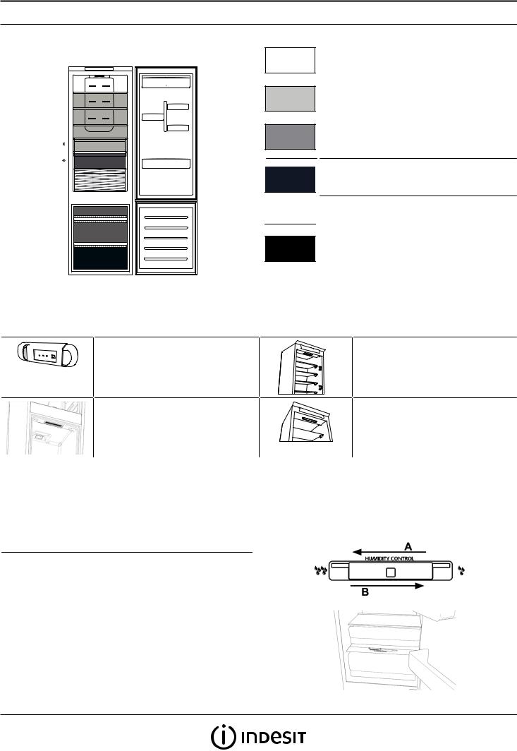 INDESIT INC18 T311 Daily Reference Guide