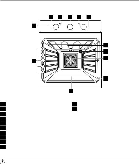 Electrolux EOB31000 User Manual