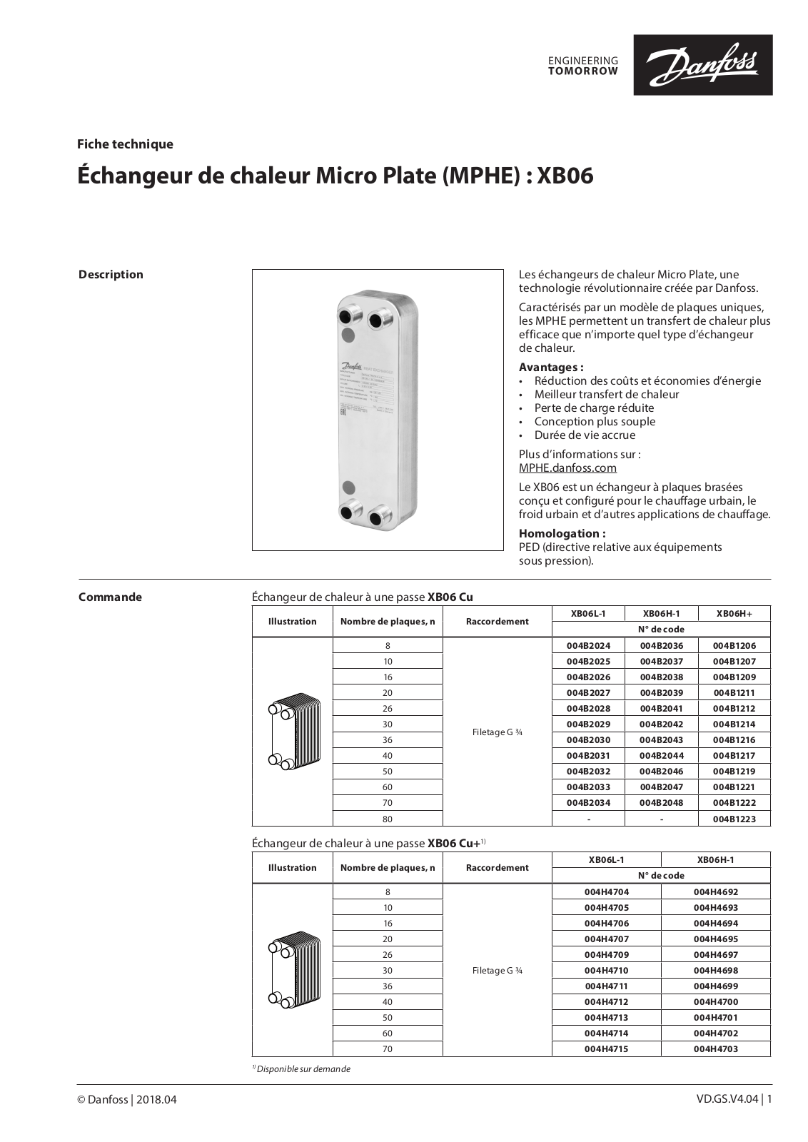 Danfoss XB06 Data sheet