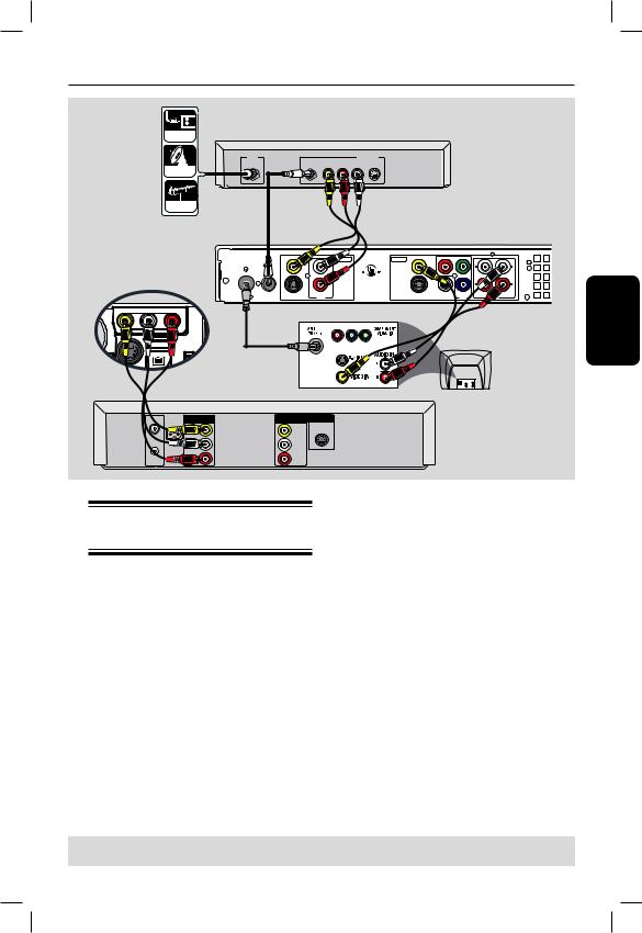 Philips DVDR3455H User Manual