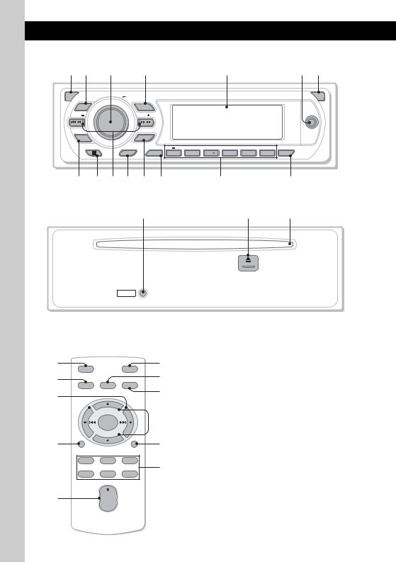 Sony CDX-GT517EE User Manual