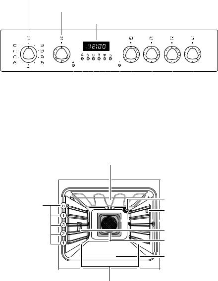 AEG EON5647X, EON5647 User Manual