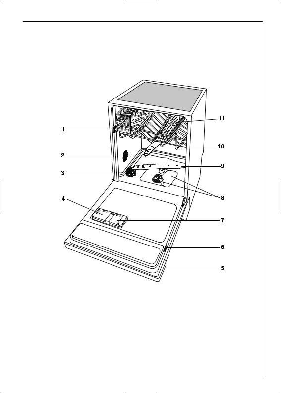 Aeg 65060 VIL User Manual