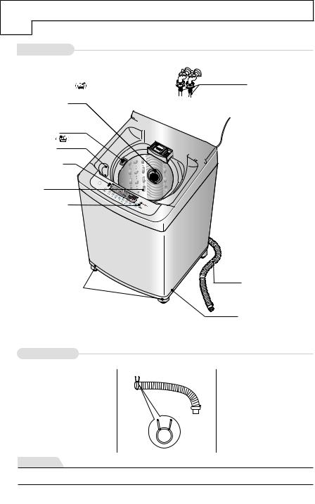 LG T7548TEEL3 Owner’s Manual