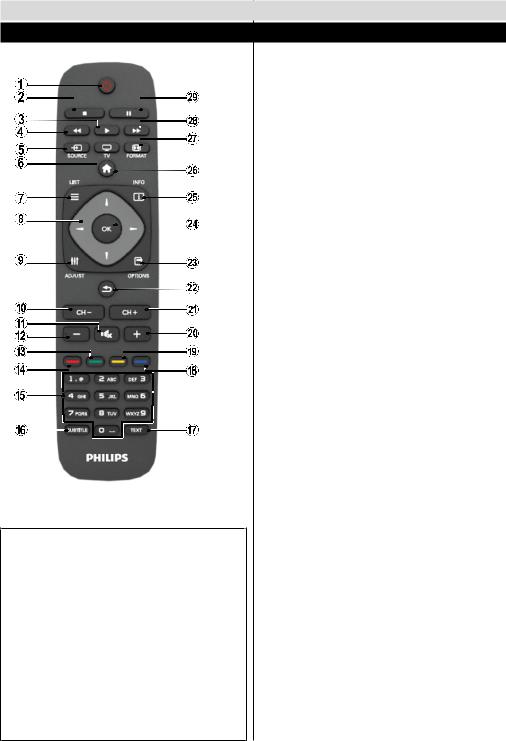 Philips 32PFL3008T User Manual