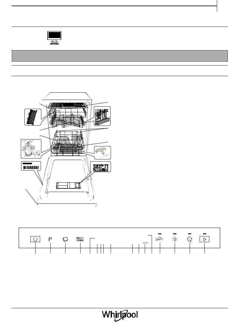 WHIRLPOOL WSIP 4O23 PFE Daily Reference Guide