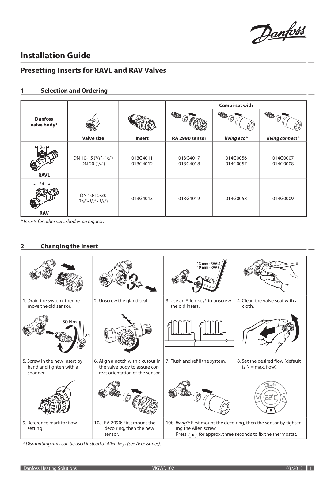 Danfoss Presetting Inserts Installation guide