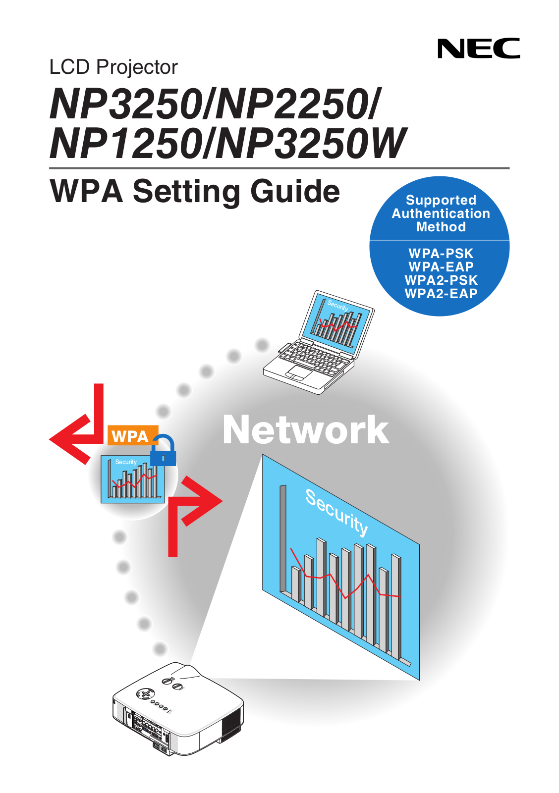 NEC NP1250, NP2250, NP3250, NP3250W WPA Setting Guide