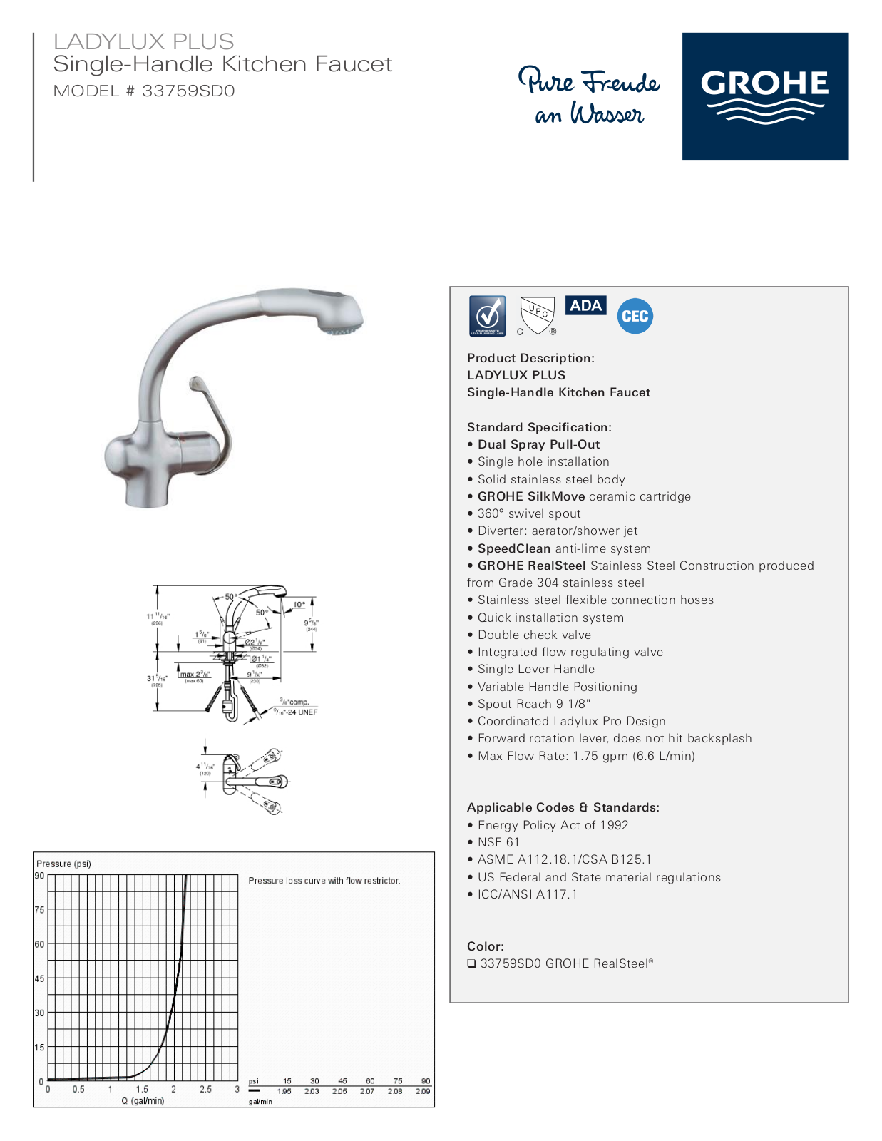 GROHE GRH4622 Specifications - ManualMachine.com