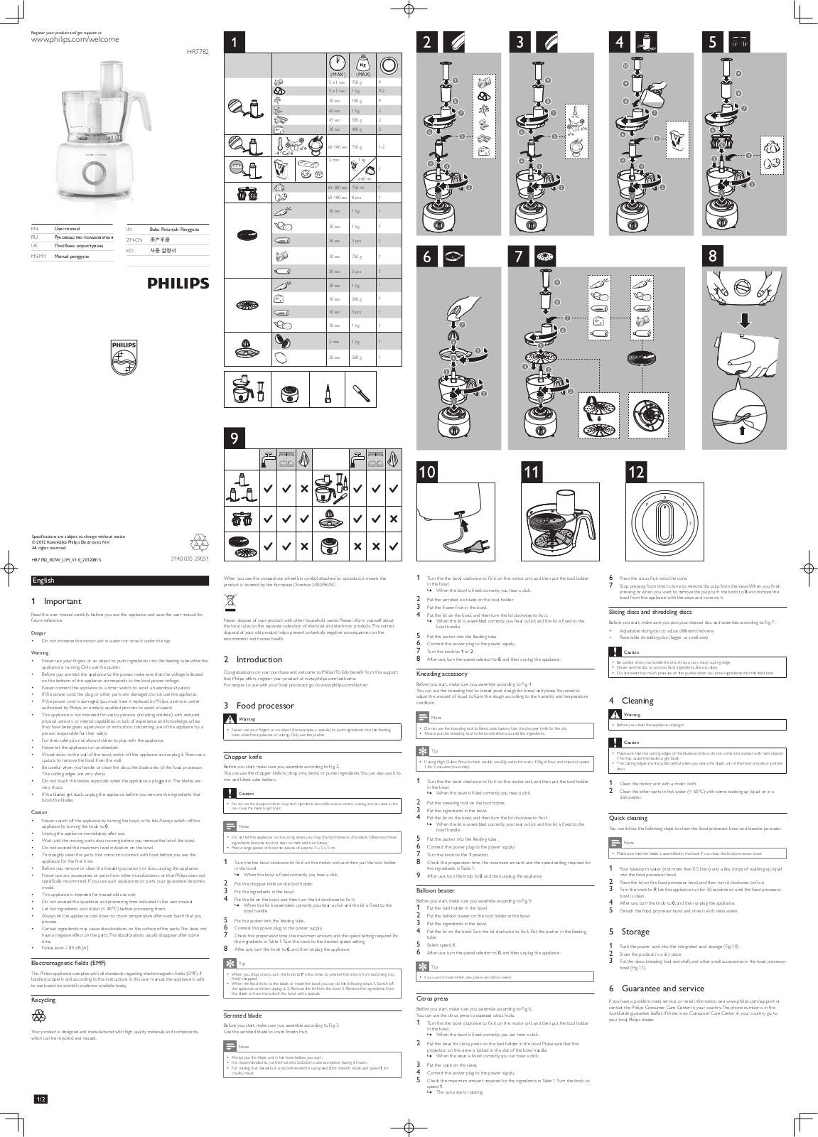 Philips HR 7782 User Manual