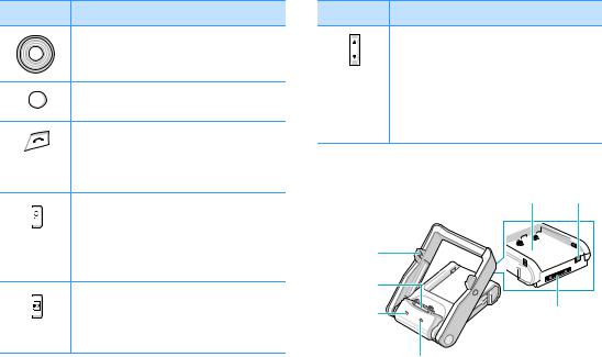 Samsung SGHI718 Users Manual