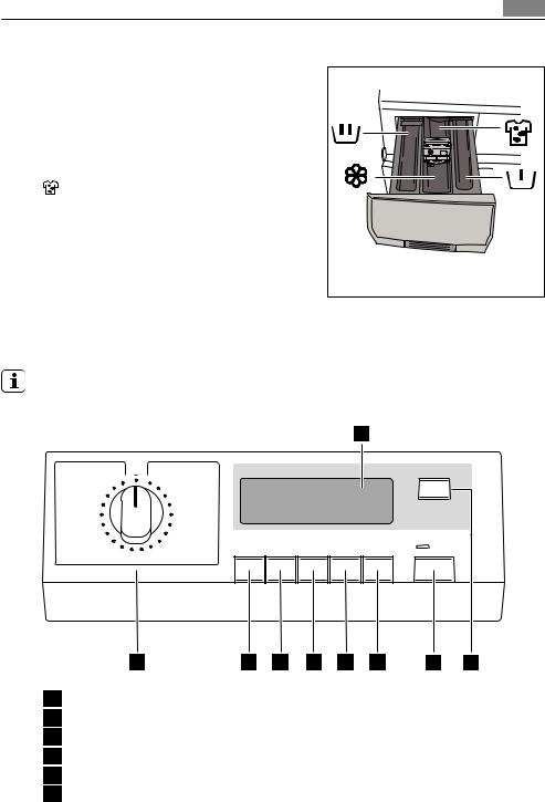 AEG LN89480A3 User Manual