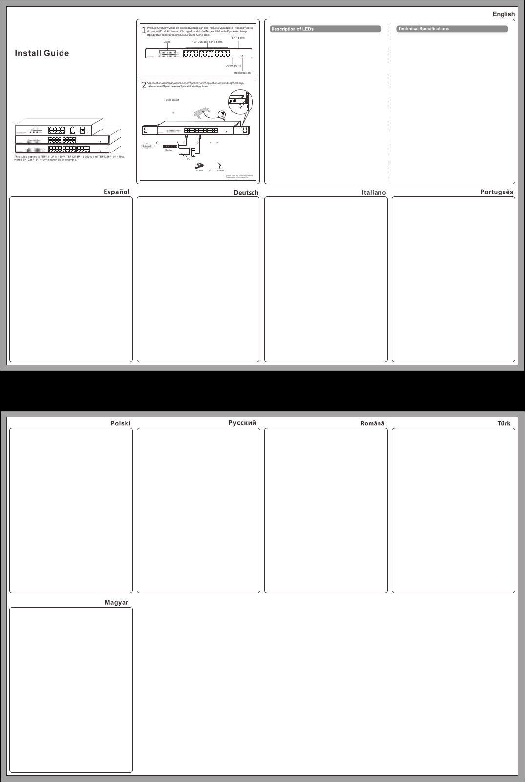 Tenda TEF1218P-16-250W operation manual