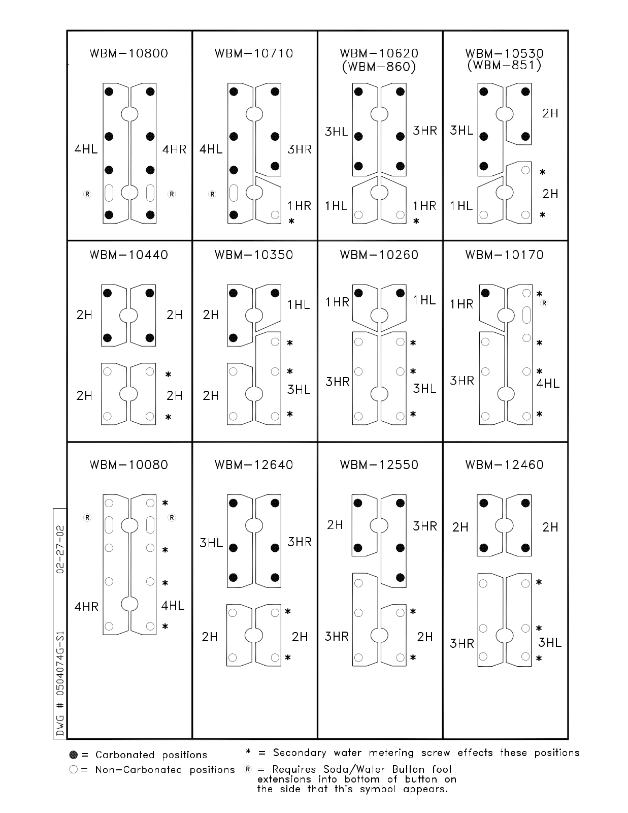 Wunder Bar WBM-10170 User Manual