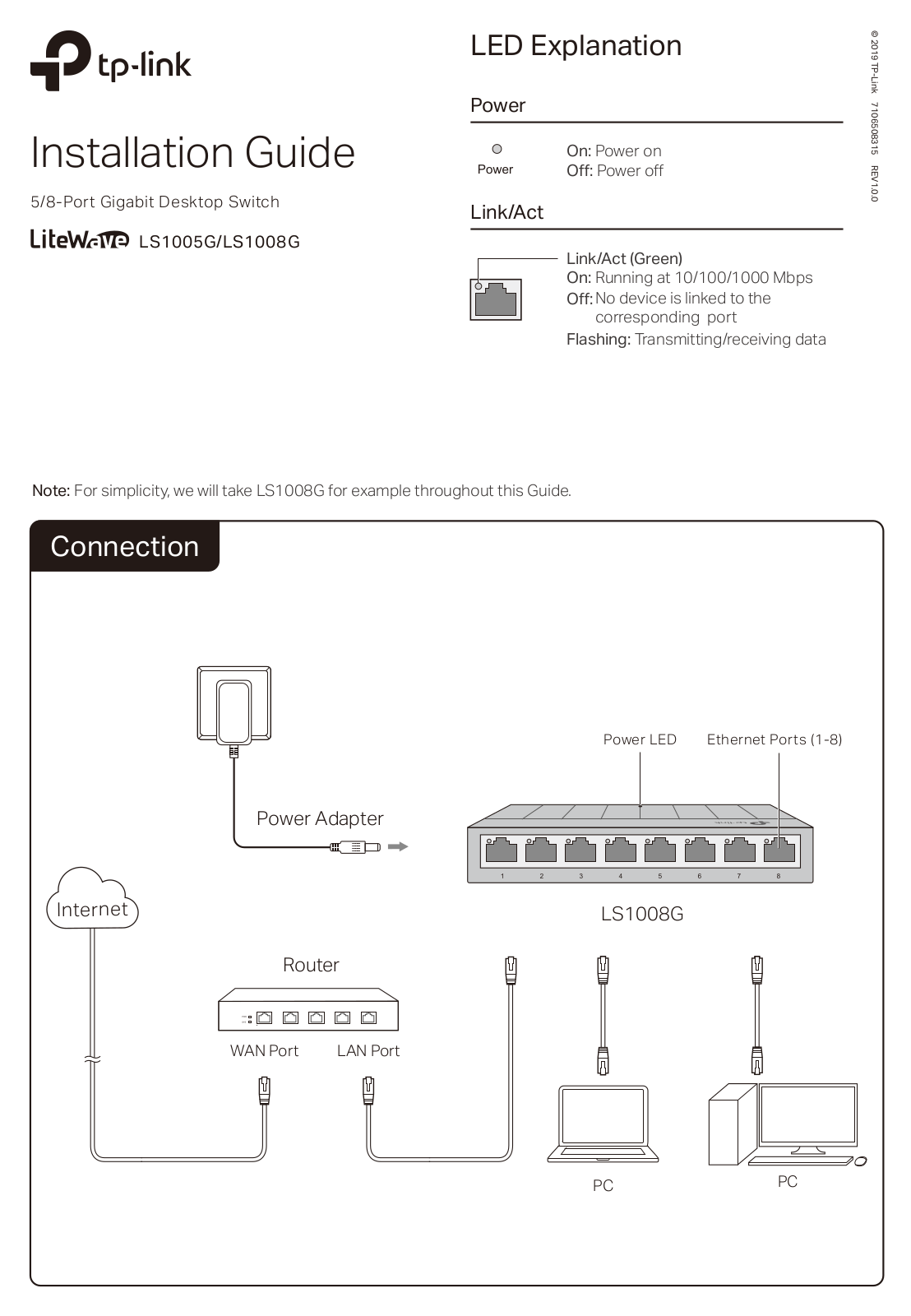 TP-Link LS1008G, LS1005G User Manual