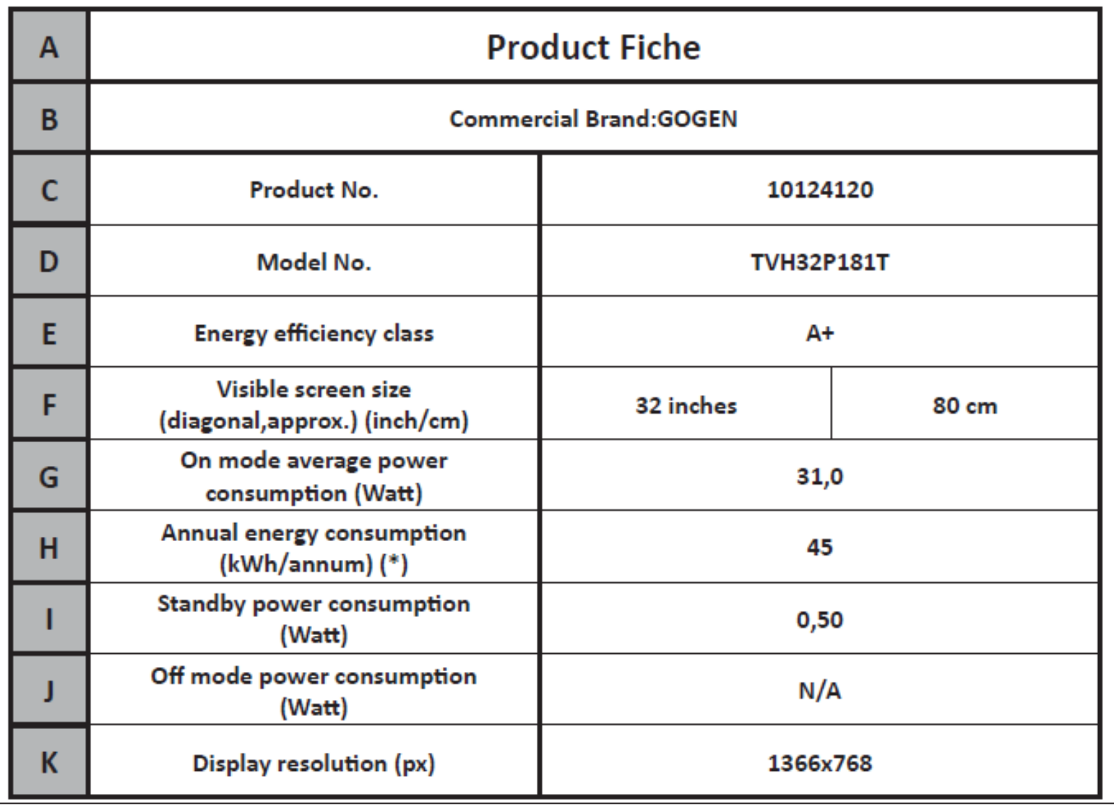 GoGEN TVH 32P181T User Manual