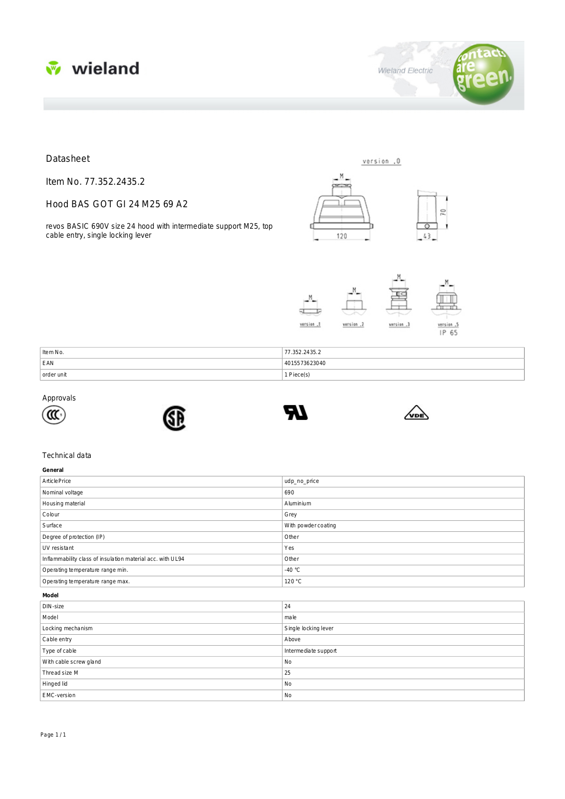 Wieland 77.352.2435.2 Data Sheet - ManualMachine.com