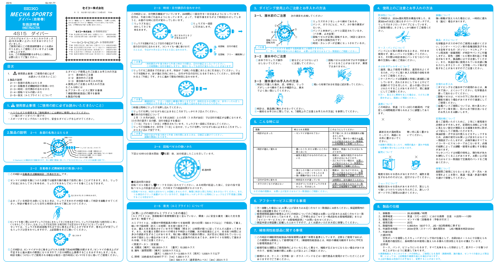 Seiko 4S15 User Manual