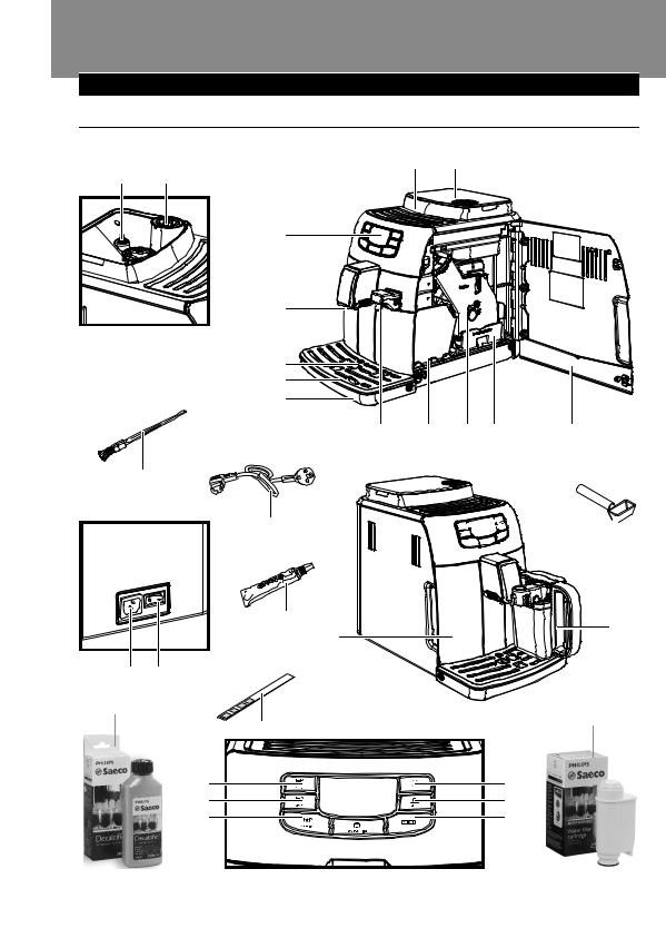 Saeco HD8753 USER MANUAL