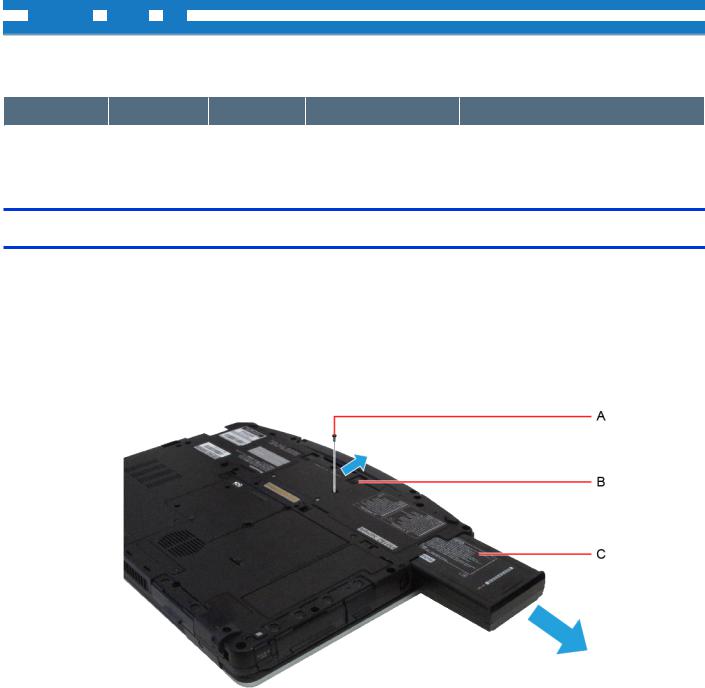 Panasonic 9TGRI18A User Manual