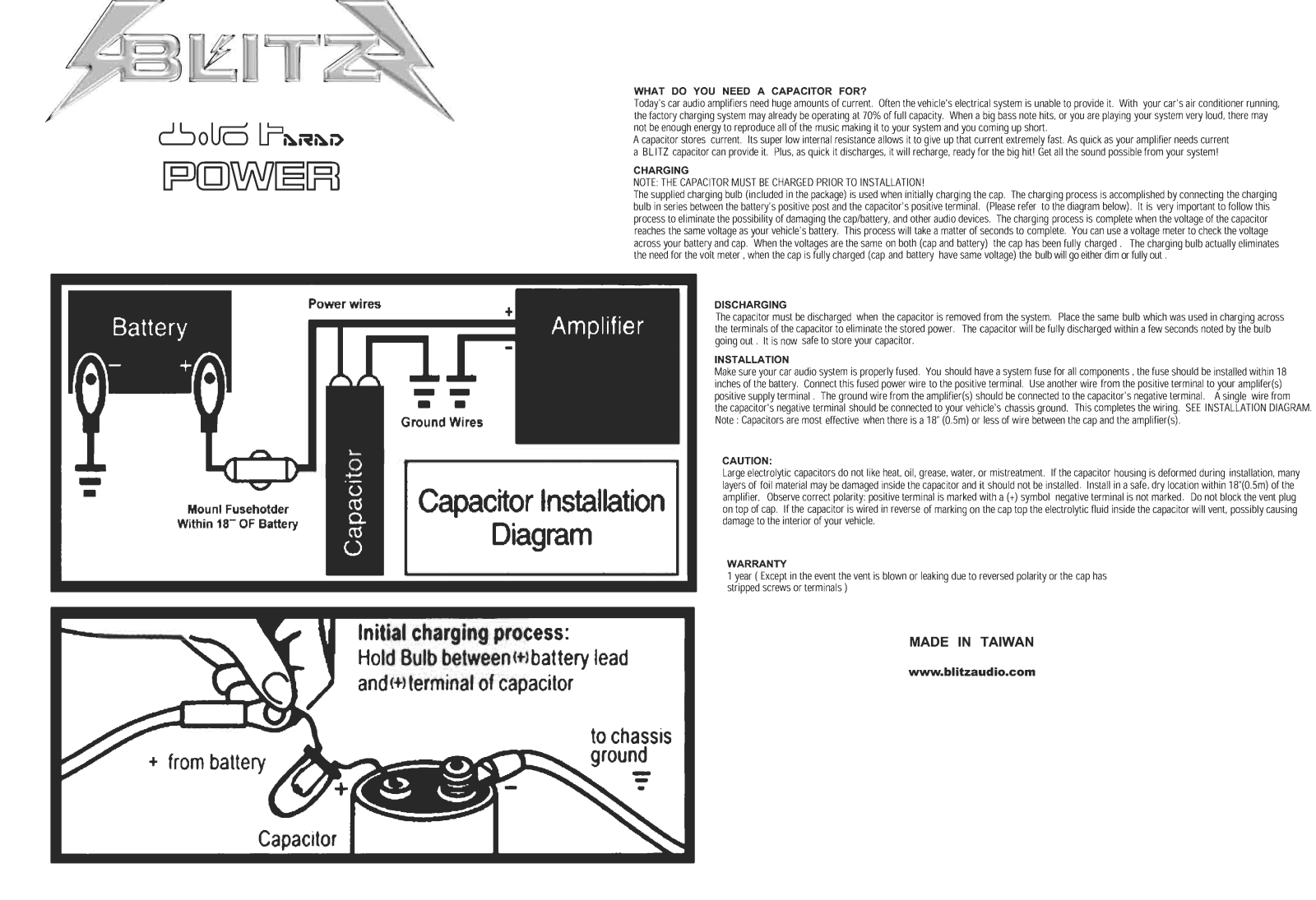 Blitz BZCAP12 User Manual