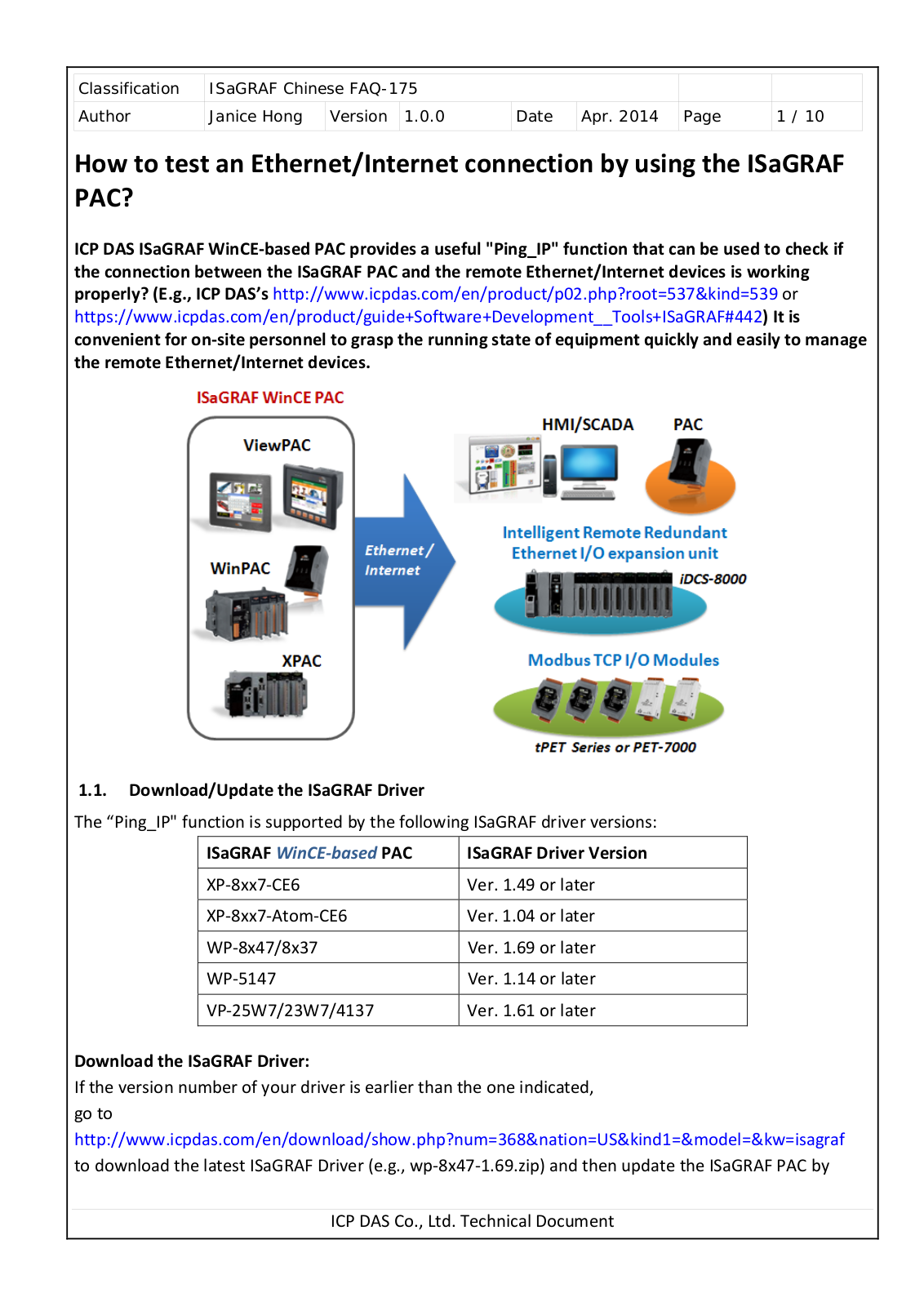 ISaGRAF FAQ-175 User Manual