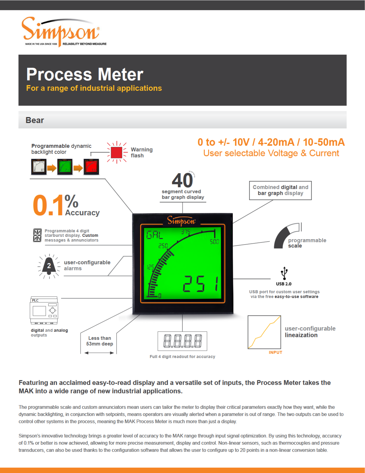 Simpson Electric Process Meter Data Sheet