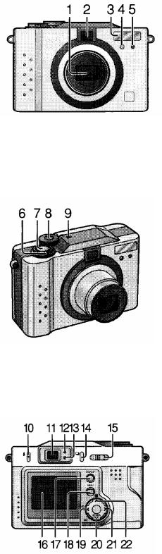 Panasonic LUMIX DMC-LC20 User Manual