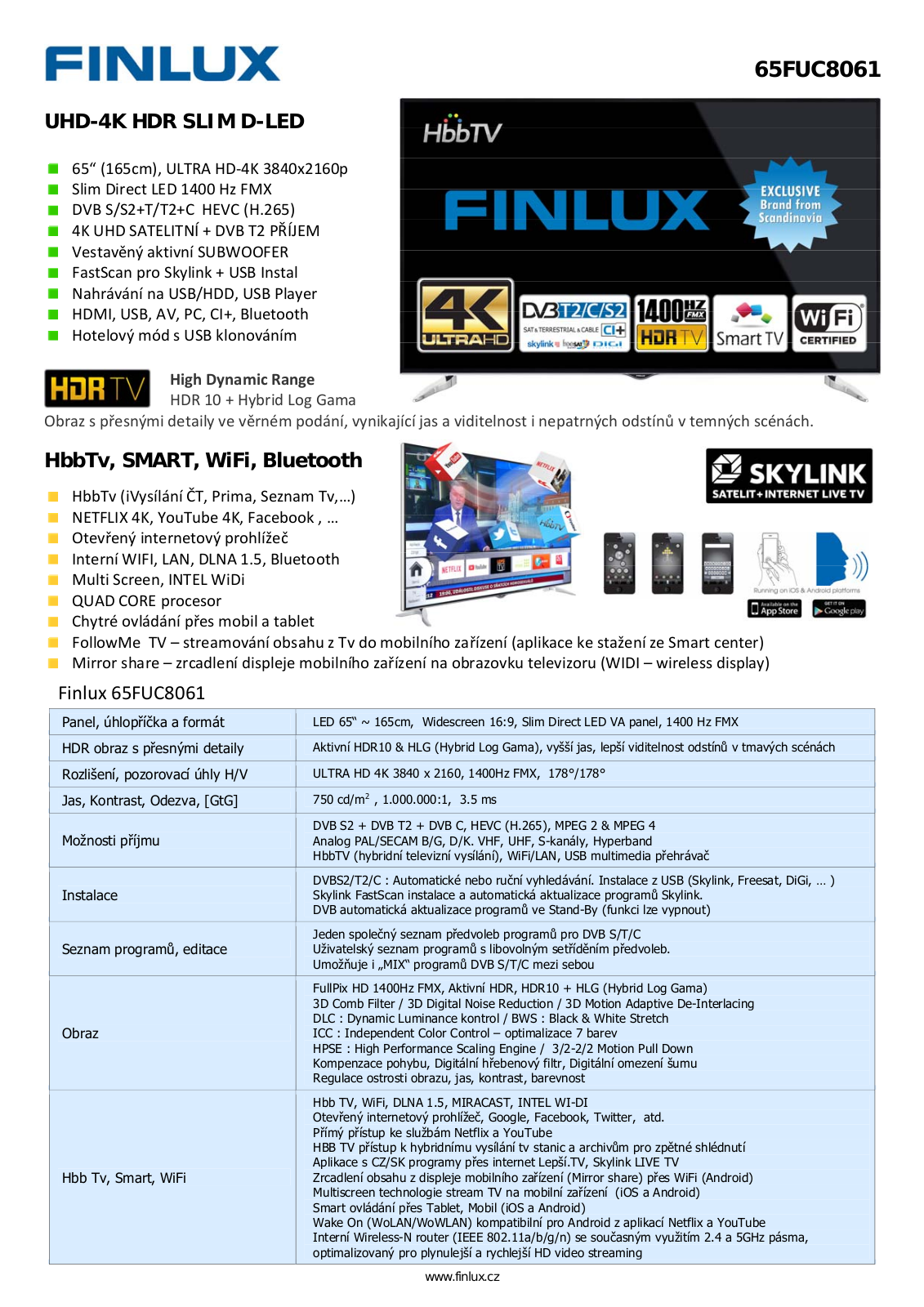 Finlux 65FUC8061 User Manual