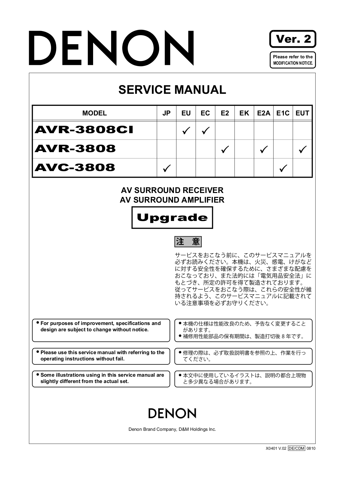 Denon AVR-3808-CI, AVC-3808 Service Manual