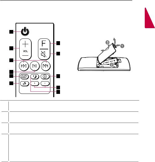 LG SL4Y Instruction book