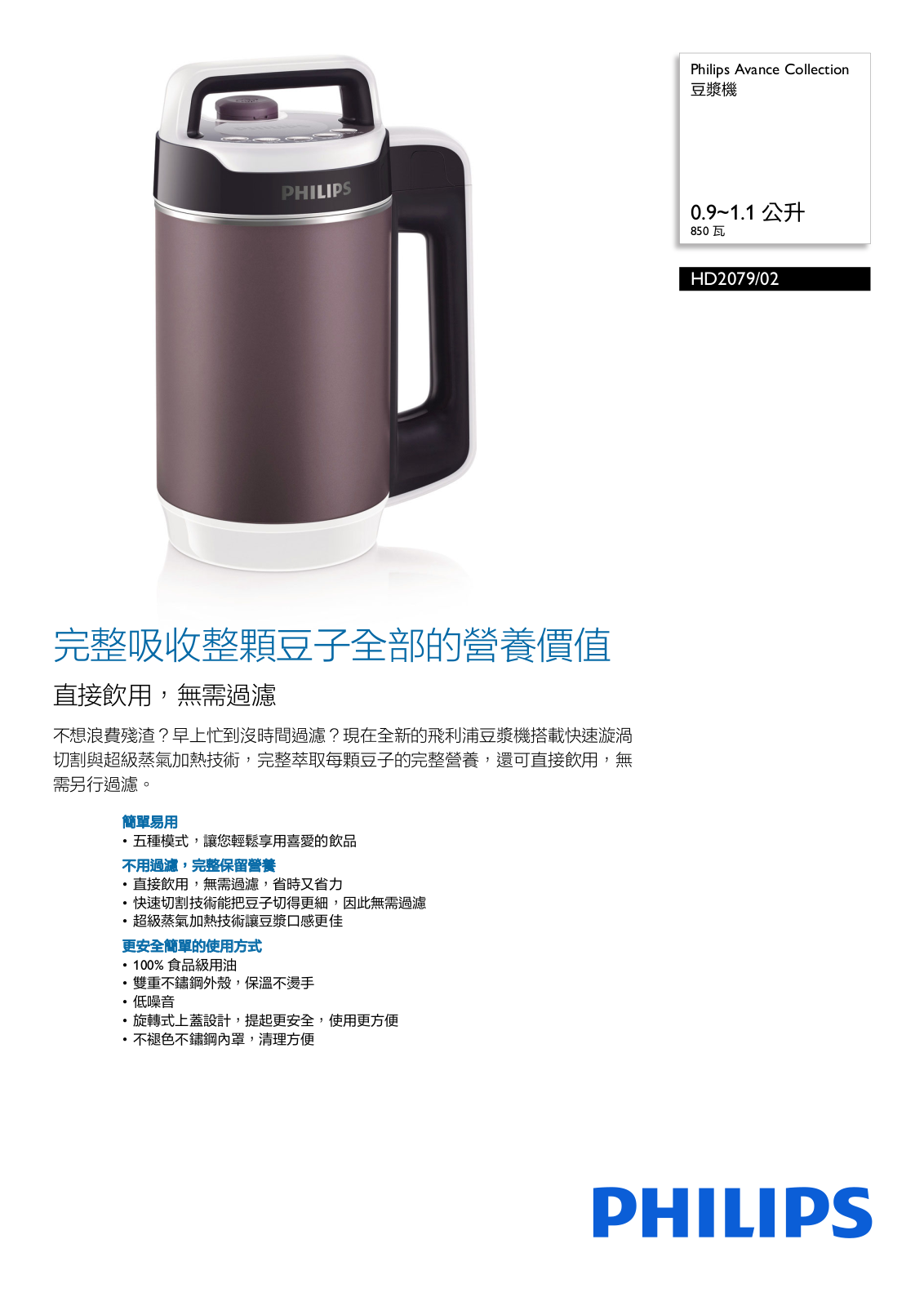 Philips HD2079/02 Leaflet - ManualMachine.com
