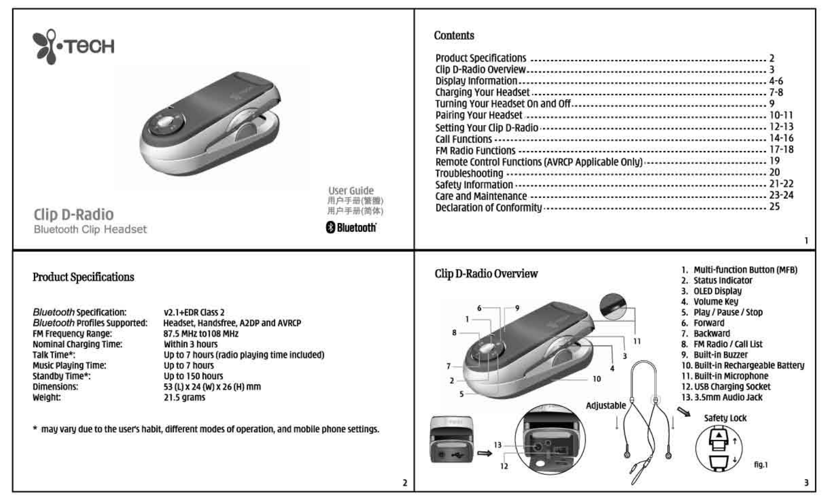 i.Tech Clip D Radio User Manual