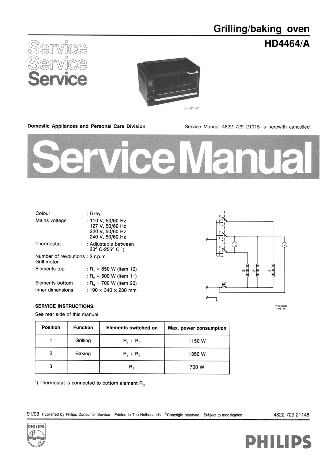 Philips HD4464A Service Manual