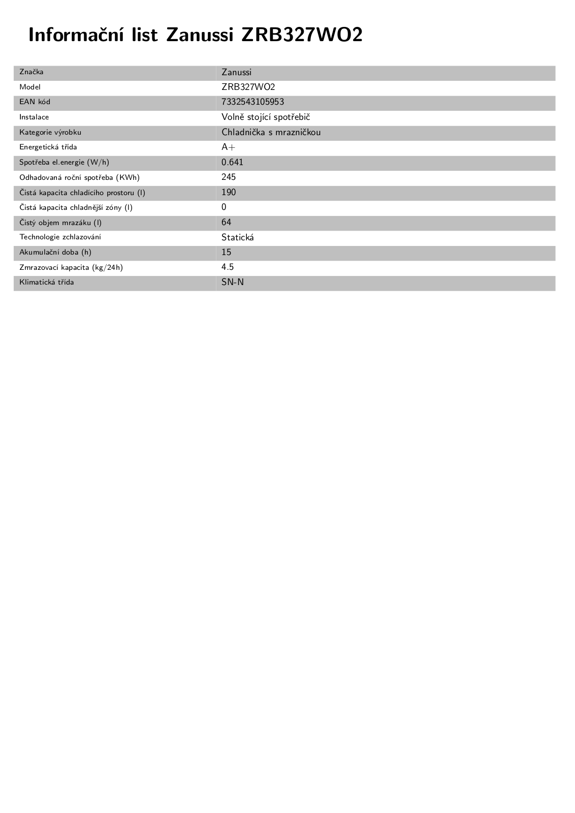 Zanussi ZRB327WO2 User Manual