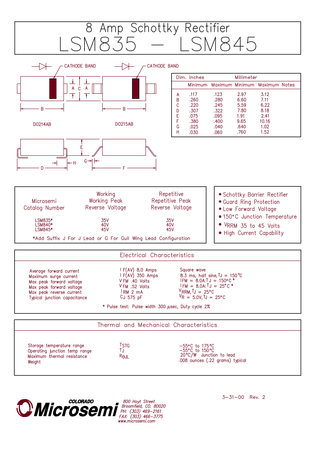 Microsemi Corporation LSM840J, LSM840G Datasheet