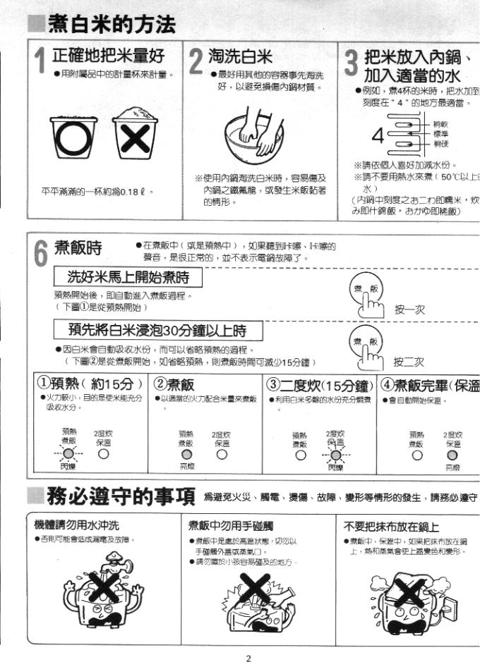 MITSUBISHI NJ-L18ST, NJ-L10ST User Manual