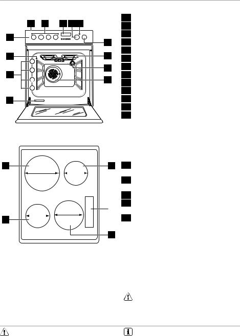 Electrolux EKD514501 User Manual