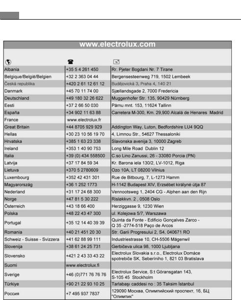 AEG 75857G-M User Manual