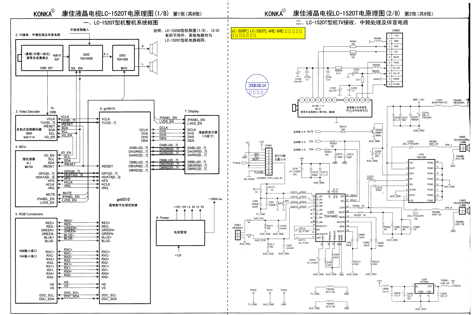 KONKA LC-1520T Schematic