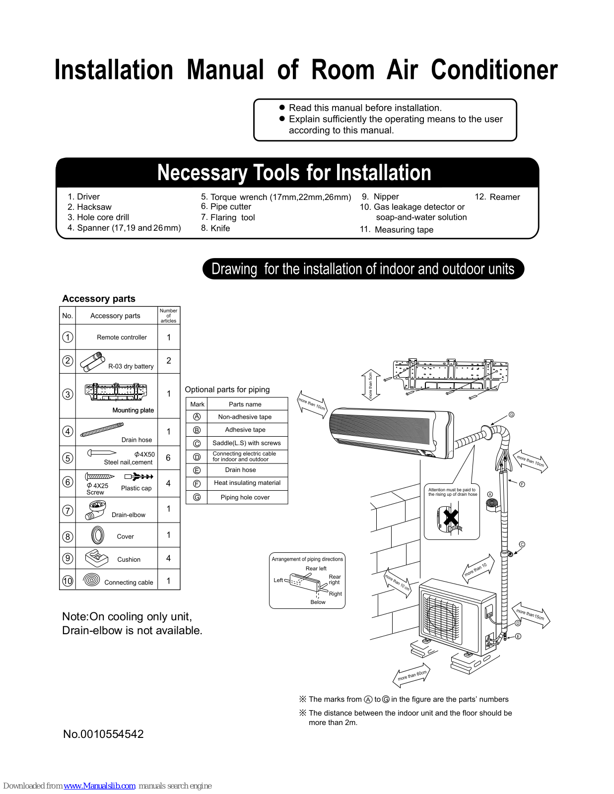 Haier HSU-24C03/Z - annexe 1, HSU-24C03/Z 1 User Manual