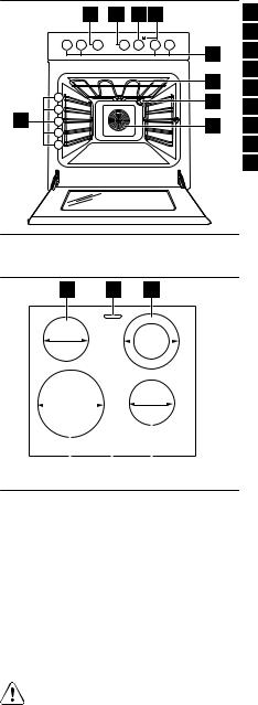 Electrolux EKC96150A User Manual